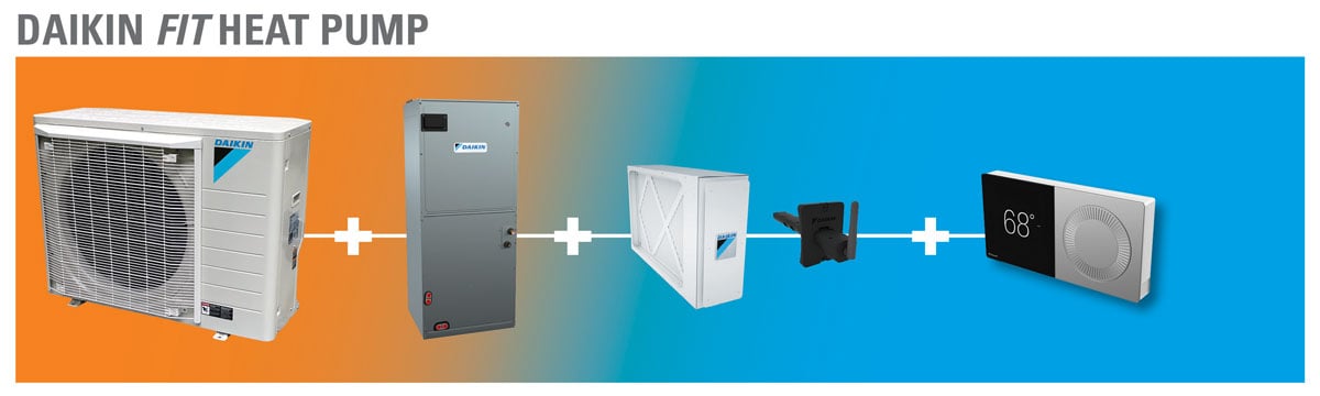 daikin-fit-iaq-one_image-block_hp_horizontal